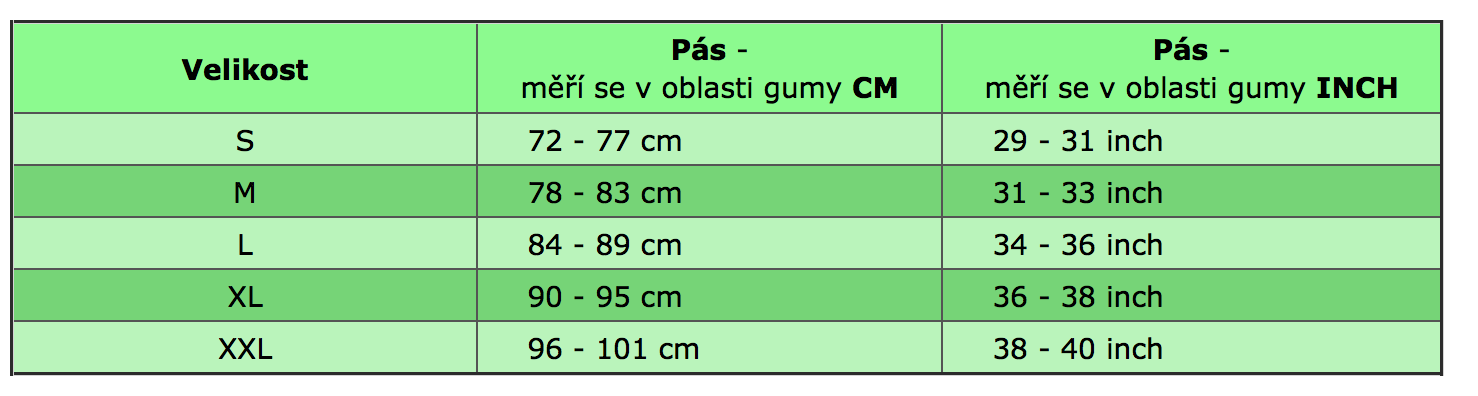 Snímek obrazovky 2019-11-15 v 19.54.11